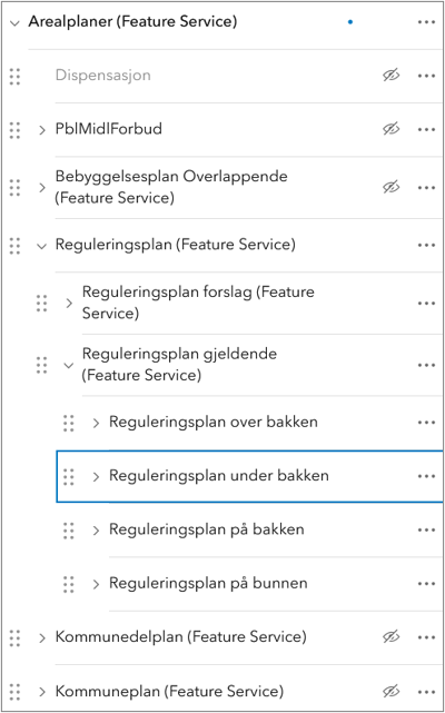 gruppelag arealplan