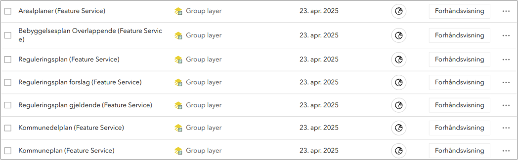 gruppelag fs