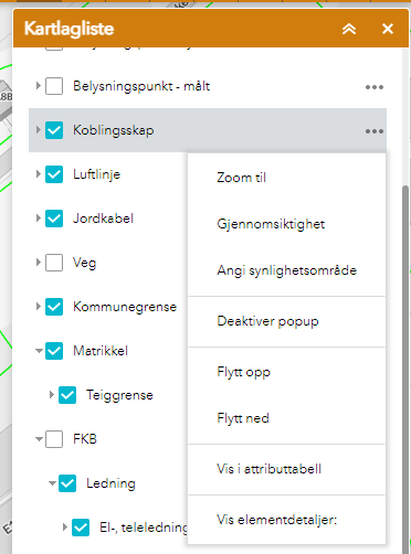 kartlagsactions