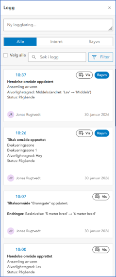 Loggpanel